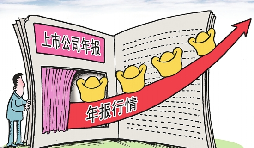 2021年工商年報時間，如何審報