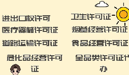 在深圳外貿(mào)公司辦理進出口權需要滿足什么條件？