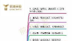 什么是成本發(fā)票？成本發(fā)票有哪些？